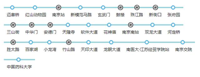 南京地铁二号线时间（二号地铁线的线路图）-第2张图片