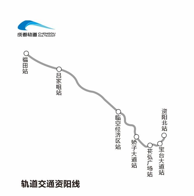 成都地铁4号线站点（地铁4号线站点线路图）-第2张图片