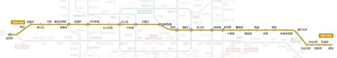 北京地铁6号线路图（地铁6号线全部站点时间表）-第2张图片