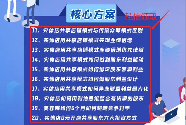 推广帮经营数据解读，共享店铺运营方案-第11张图片