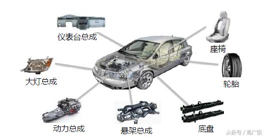 mes系统是什么意思（比亚迪MES系统）-第15张图片