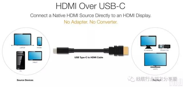 usb hub usb hub是什么东西-第6张图片