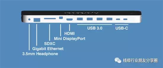 usb hub usb hub是什么东西-第5张图片