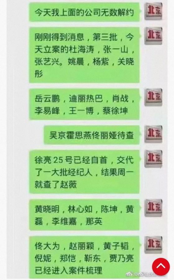 吴亦凡供出47人分别是谁，吴亦凡供出的人犯了什么事