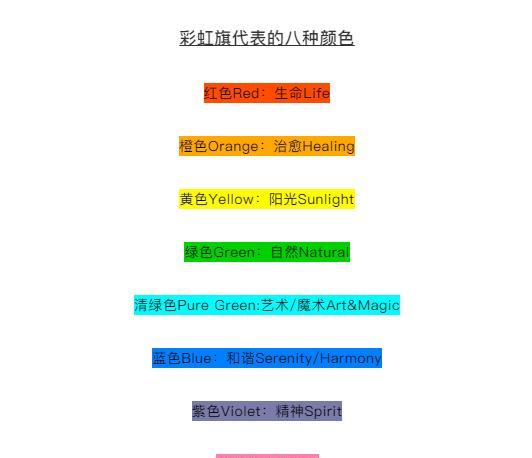 lgbt是什么意思（LGBT是哪四个的缩写）-第4张图片