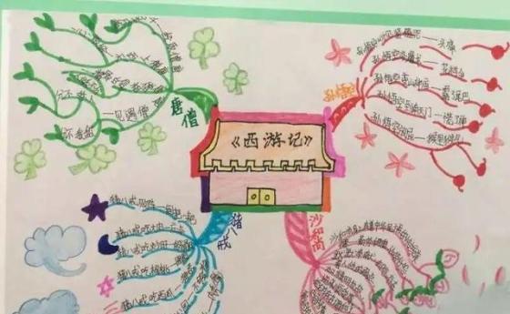 读书计划怎么写（小学生读书计划怎么写）-第3张图片