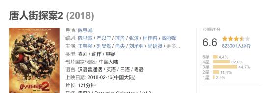中国电影票房排行榜口碑前十，中国电影票房排行榜-第4张图片