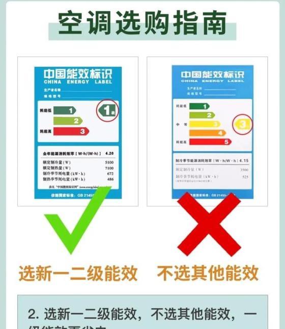 买空调注意事项（选购空调的10个基本常识）-第3张图片