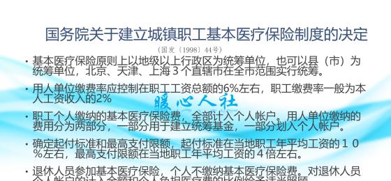 2022年医保缴费年限最新规定,职工医保交15年和交25年有啥区别-第1张图片