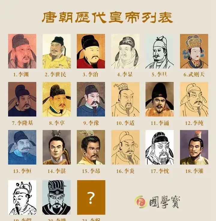 唐朝22位皇帝列表（唐朝时期一共有多少位皇帝）-第1张图片