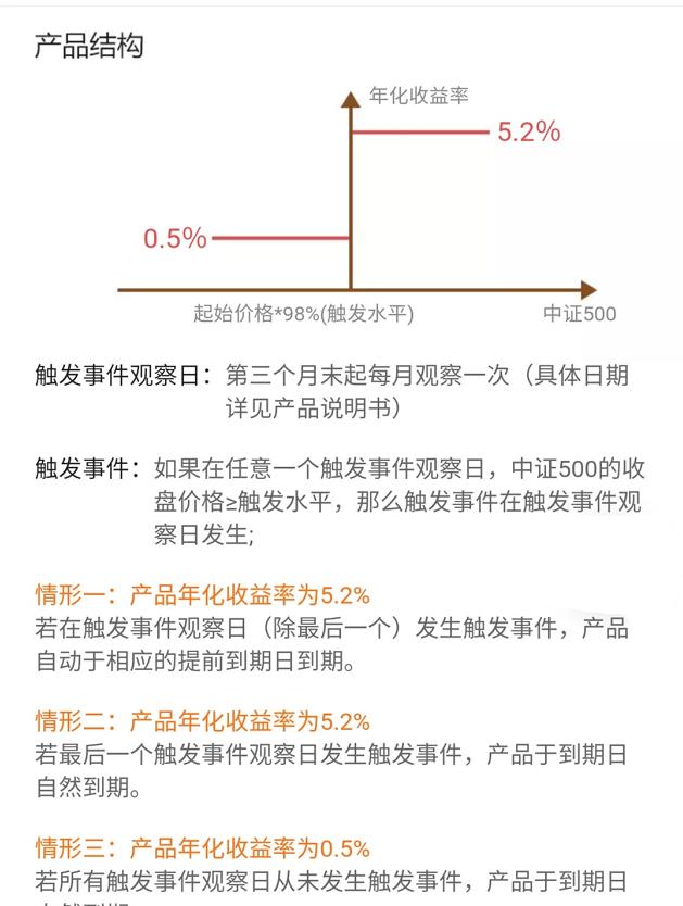 ​哪家银行存款定期存款利率最高（目前哪个银行存款利息最高）-第4张图片