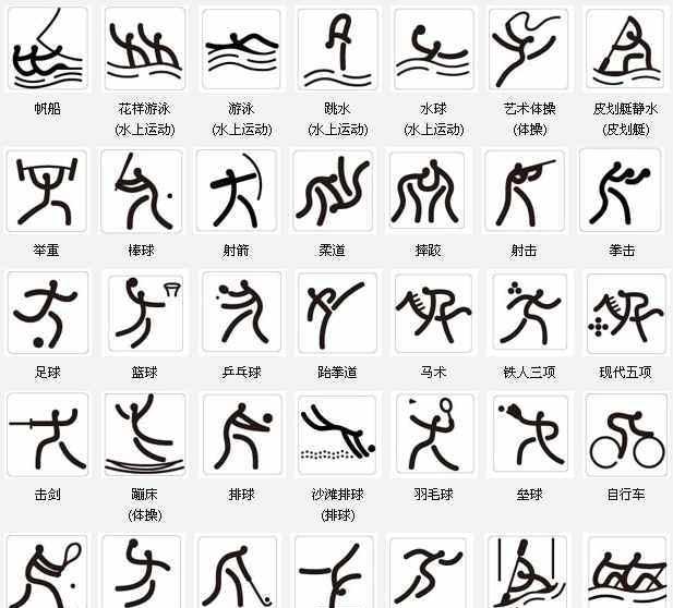 2008年北京奥运会设几个大项（奥运会运动项目有哪些）-第1张图片