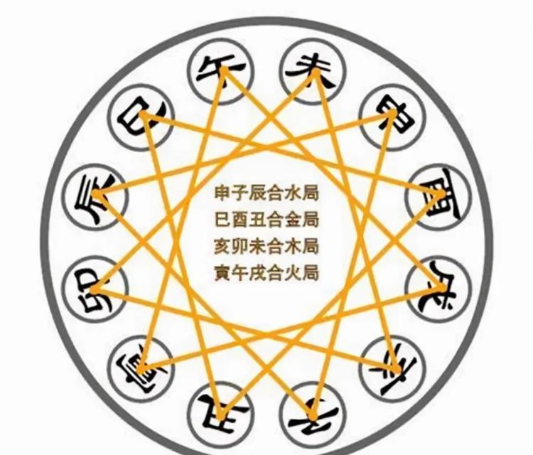 今年是什么年（2022是什么年）-第2张图片