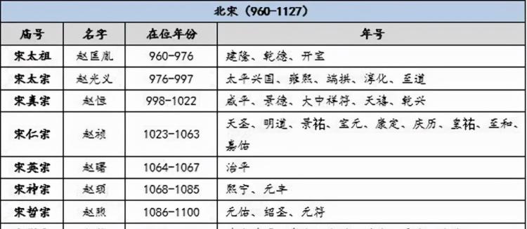 今年是什么年（2022是什么年）-第1张图片