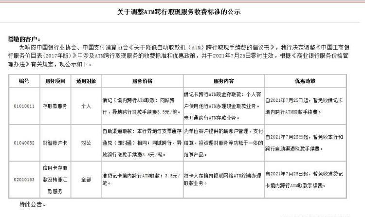 哪个银行卡跨行免手续费（跨行取款手续费怎么算）-第1张图片