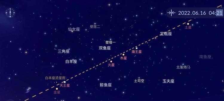 七星连珠多久出现一次（七星连珠将在2022年罕见出现）-第5张图片