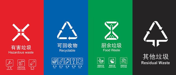 垃圾桶的分类四种（分类垃圾桶的标志有哪些）