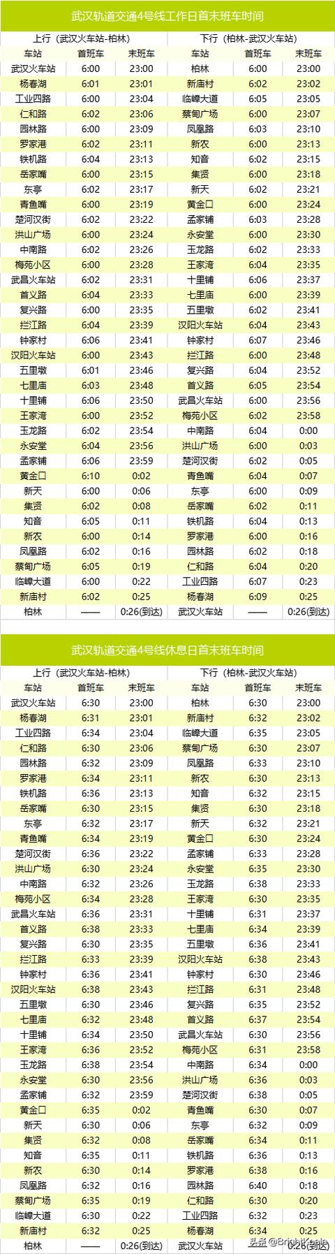 轻轨6号线开收班时间（地铁6号线最新时刻表）-第5张图片