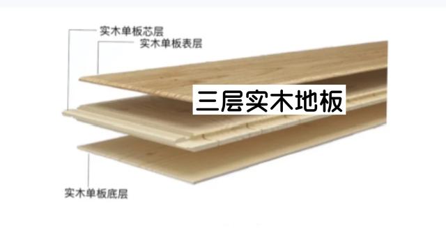 木地板材质分类和优点（木地板品牌十大排名）-第3张图片