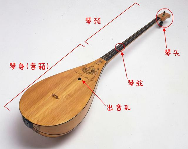 冬不拉是哪个民族的乐器（芦笙是哪个民族的乐器）-第3张图片