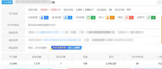 如何提高网站搜索排名，搜索引擎的排名规则及算法-第15张图片