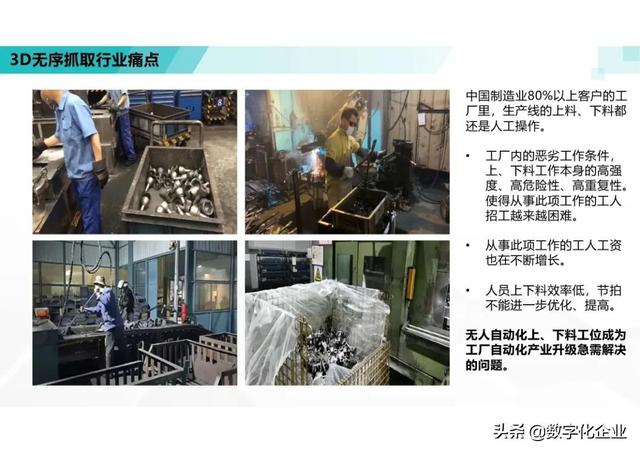 三维机器视觉怎么学，机器人3d视觉技术-第25张图片