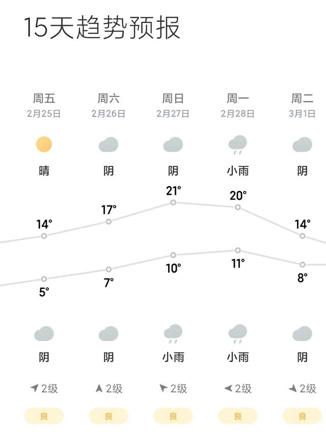 武大樱花开放时间（2022武大樱花开放时间）-第5张图片