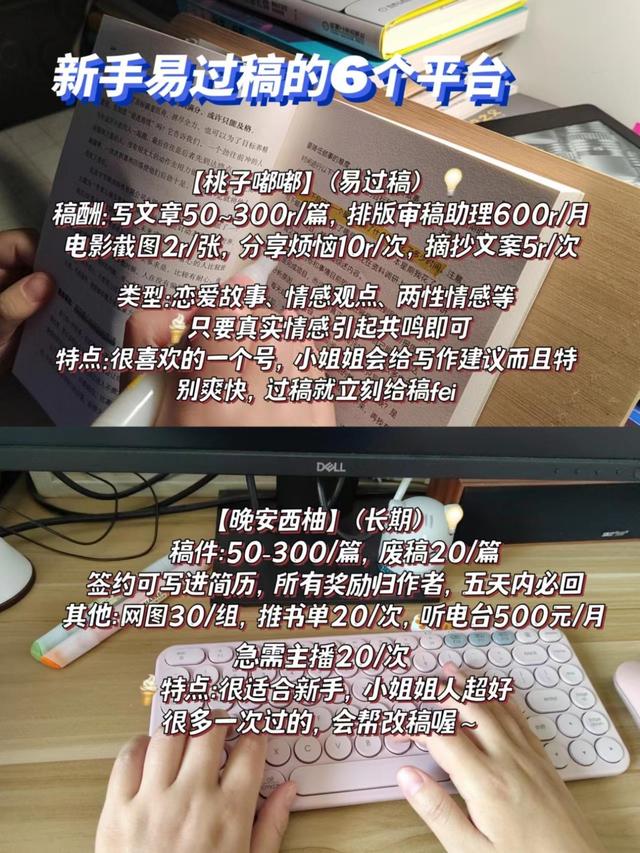 网上发表文章赚钱的软件有哪些，写作方法零基础应该如何开始-第7张图片