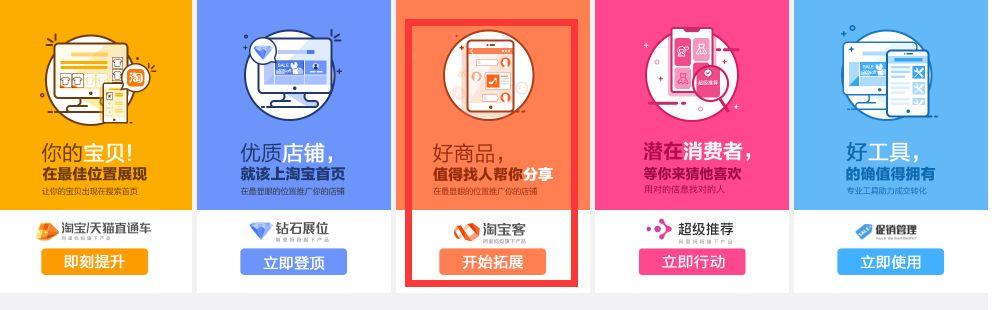 淘宝客怎么推广产品，淘宝客推广对店铺的要求有哪些-第1张图片