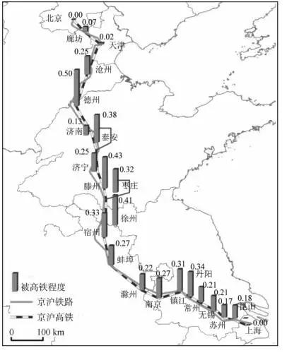 动车时速一般是多少（高铁为什么从350降到300）-第7张图片