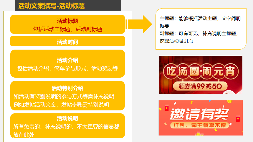 活动信息怎么写，如何写好活动信息-第11张图片