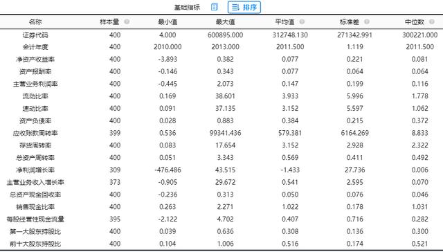 盈利现金比率计算公式（盈利现金比率大于1说明）-第3张图片