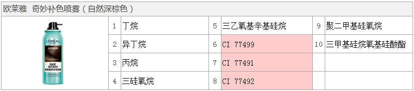 印度海娜花效果怎么样 印度海娜花染发剂多少钱一盒-第3张图片