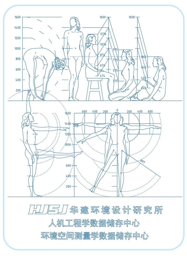 坐便器的尺寸规格图（马桶的三种常规尺寸）