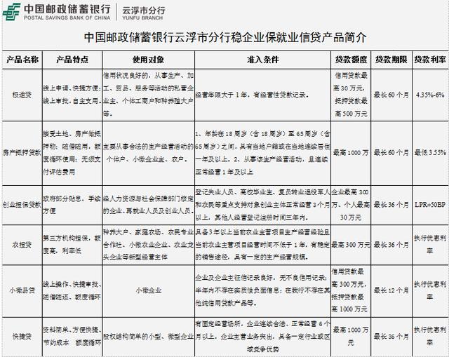 罗定市船步镇邮政编码是多少（罗定市船步镇有多少个村）-第8张图片