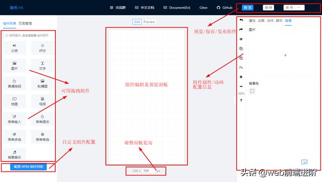 拖拽式建站是怎么实现的，vue拖拽组件生成页面-第5张图片