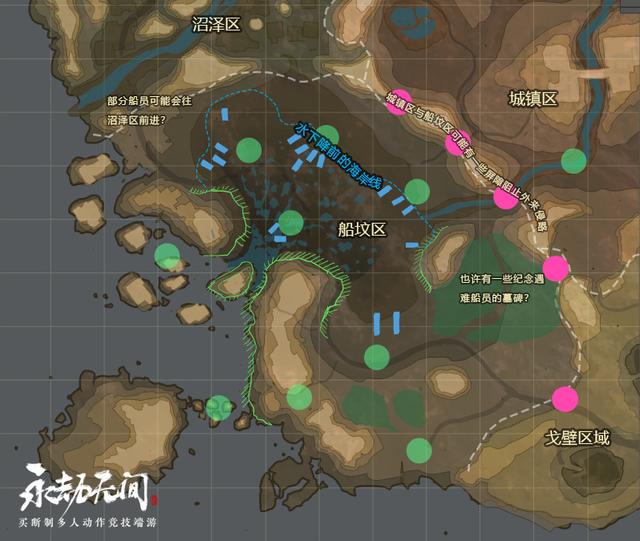 自己制作游戏自己玩的方法（基因与生物艺术）-第11张图片