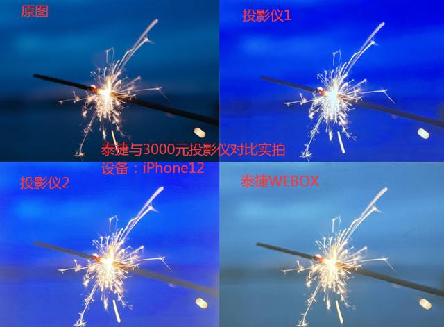 家用投影仪怎么选，投影仪选择注意事项-第7张图片