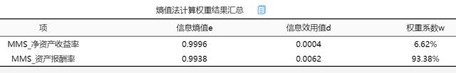 盈利现金比率计算公式（盈利现金比率大于1说明）-第20张图片