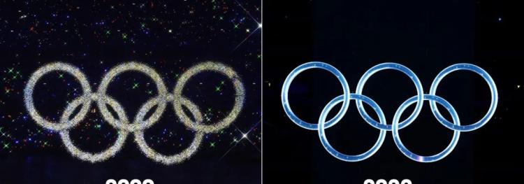 北京奥运会是第几届(2008年北京奥运会是第几届)