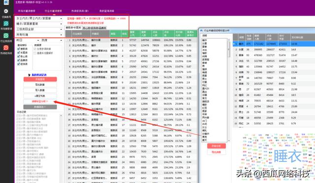 怎么知道哪个关键词有流量，怎么写关键词流量才多的方法-第5张图片