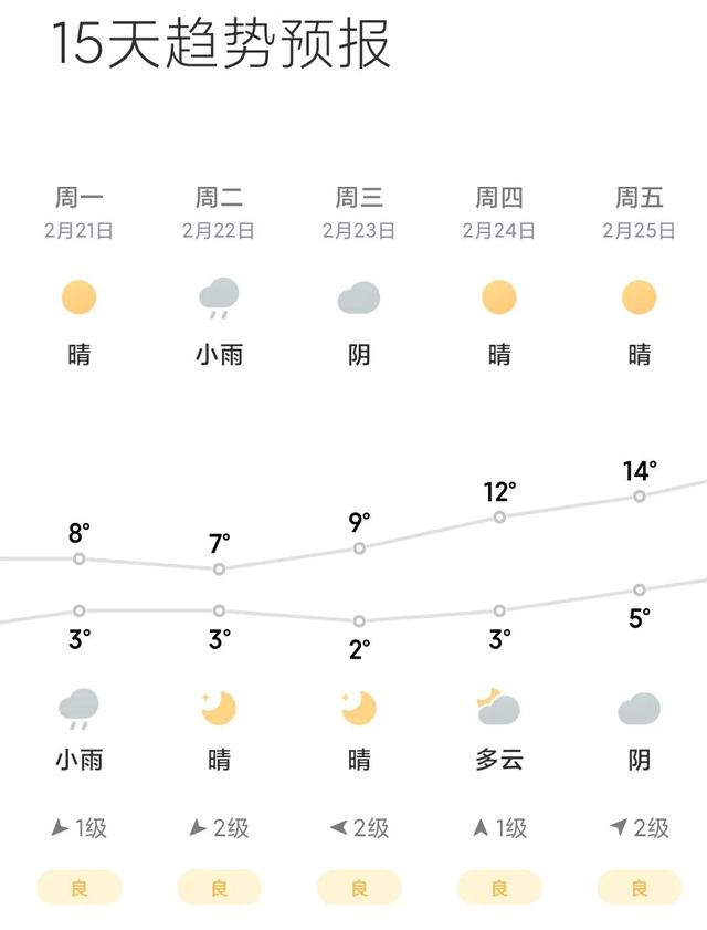 武大樱花开放时间（2022武大樱花开放时间）-第4张图片