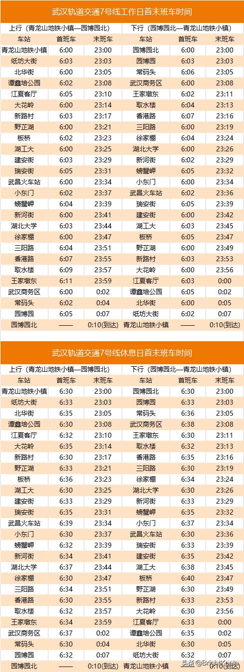 轻轨6号线开收班时间（地铁6号线最新时刻表）-第7张图片