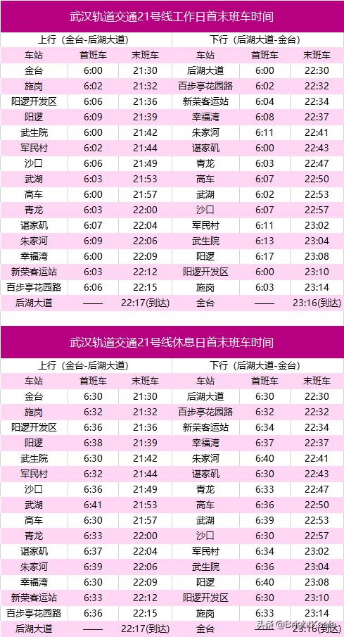 轻轨6号线开收班时间（地铁6号线最新时刻表）-第10张图片