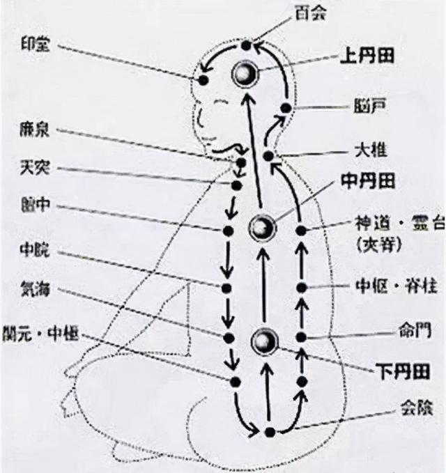 晒太阳穿什么颜色的衣服最好（晒背穿什么颜色衣服）-第4张图片