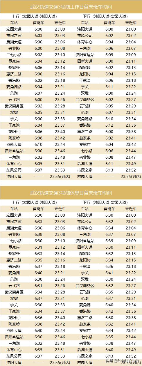 轻轨6号线开收班时间（地铁6号线最新时刻表）-第4张图片