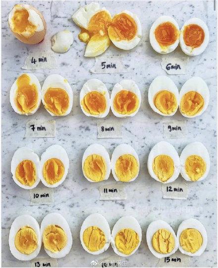 鸡蛋煮几分钟熟（冷水煮鸡蛋10分钟能熟么）-第1张图片
