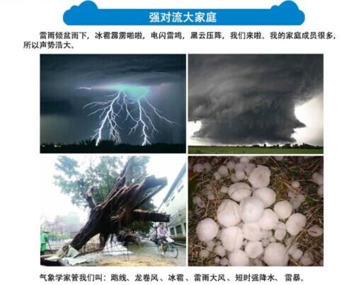 降雨量单位为什么是毫米（降雨100毫米相当于多深）-第9张图片