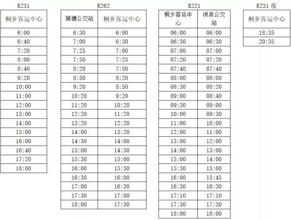 上海南站到乌镇（上海直接到乌镇的大巴）