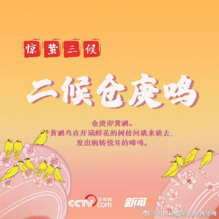 惊蛰的蛰是什么意思（惊蛰的蛰是多音字吗）-第2张图片